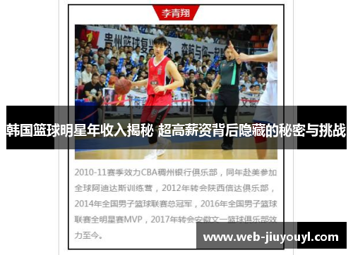韩国篮球明星年收入揭秘 超高薪资背后隐藏的秘密与挑战